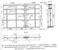 Конструкция и особенности работы главных балок, проезжей части, связей