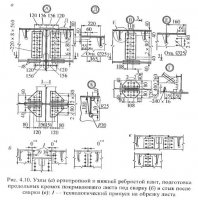Конструкция и особенности работы главных балок, проезжей части, связей