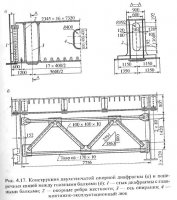 Конструкция и особенности работы главных балок, проезжей части, связей