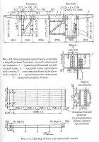 Конструкция и особенности работы главных балок, проезжей части, связей