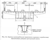 Конструкция и особенности работы главных балок, проезжей части, связей