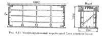 Конструкция и особенности работы главных балок, проезжей части, связей