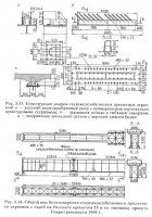 Пролетные строения железнодорожных мостов