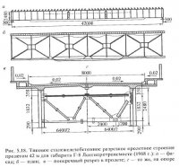 Пролетные строения автодорожных мостов со сплошными стенками Пролетные строения автодорожных мостов со сплошными стенками