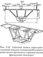 Особенности сталежелезобетонных пролетных строений с решетчатыми фермами