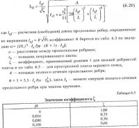Расчет ортотропной плиты проезжей части Расчет ортотропной плиты проезжей части