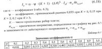 Расчет ортотропной плиты проезжей части Расчет ортотропной плиты проезжей части