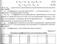 Расчет ортотропной плиты проезжей части Расчет ортотропной плиты проезжей части