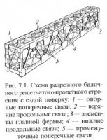 Общие сведения о балочных пролетных строениях с решетчатыми фермами