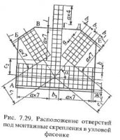Современные принципы применения решетчатых пролетных строений