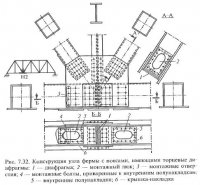 Современные принципы применения решетчатых пролетных строений