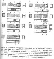 Современные принципы применения решетчатых пролетных строений