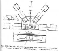Современные принципы применения решетчатых пролетных строений