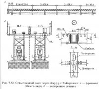 Особенности автодорожных мостов и мостов под совмещенную езду Особенности автодорожных мостов и мостов под совмещенную езду