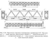 Другие виды комбинированных систем