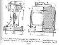 Подвижные опорные части металлических мостов Подвижные опорные части металлических мостов
