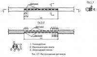 Особенности образования и раскрытия трещин в изгибаемых конструкциях