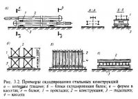 Выгрузка и складирование конструкций