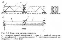 Укрупнительная сборка конструкций