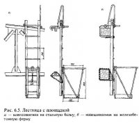 Монтажные подмости и лестницы