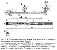 Монтажные соединения на высокопрочных болтах с контролируемым напряжением