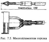 Монтажные соединения на высокопрочных болтах с контролируемым напряжением