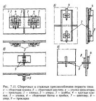 Сборка сварных соединений