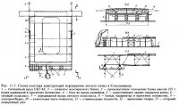 Монтаж стальных рамных и балочных конструкций
