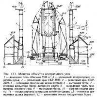 Общие положения о монтаже объектов комплекса доменной печи