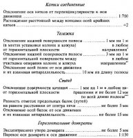 Реконструкция доменных печей