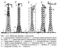 Монтаж башен