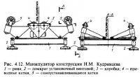 Монтаж резервуаров