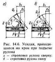 Монтаж резервуаров