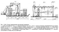Монтаж декомпозеров Монтаж декомпозеров