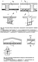 Усиление железобетонных изгибаемых конструкций Усиление железобетонных изгибаемых конструкций