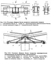 Усиление железобетонных изгибаемых конструкций Усиление железобетонных изгибаемых конструкций