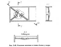 Усиление зданий с металлическим каркасом или из металлических элементов Усиление зданий с металлическим каркасом или из металлических элементов