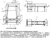 Способы усиления зданий различных конструктивных схем Способы усиления зданий различных конструктивных схем
