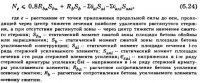 Особенности расчета некоторых конструкций усиления