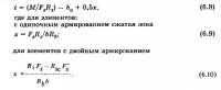 Особенности расчета некоторых конструкций усиления