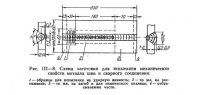 Прочность сварных соединений, расчетные сопротивления их и допускаемые напряжения