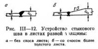 Сварные соединения в стык