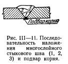 Сварные соединения в стык