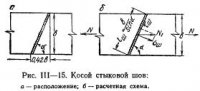 Сварные соединения в стык