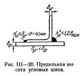 Соединения внахлестку угловыми швами Соединения внахлестку угловыми швами