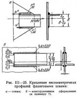 Соединения внахлестку угловыми швами Соединения внахлестку угловыми швами