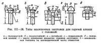 Способы клепки, типы заклепок и виды клепаных соединений Способы клепки, типы заклепок и виды клепаных соединений