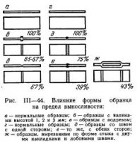 Влияние особых условий на работу средств соединения металлических деталей