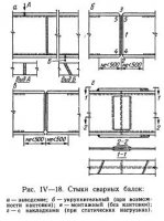 Стыки элементов балок и соединения балок между собой