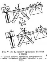 Конструирование и расчет узлов и стыков поясов ферм